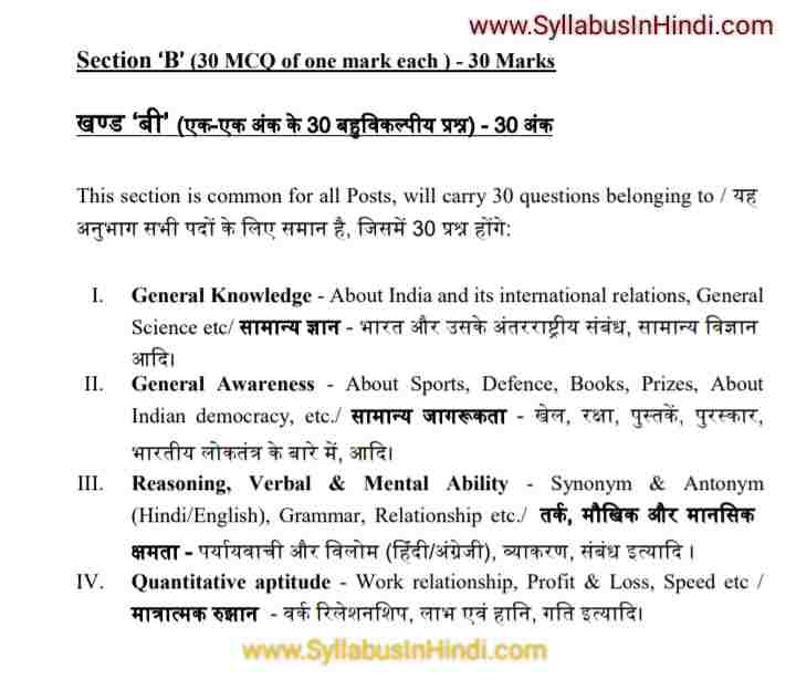 NCL Syllabus In Hindi