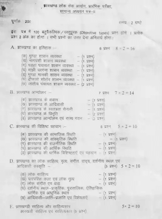 jspc syllabus in hindi